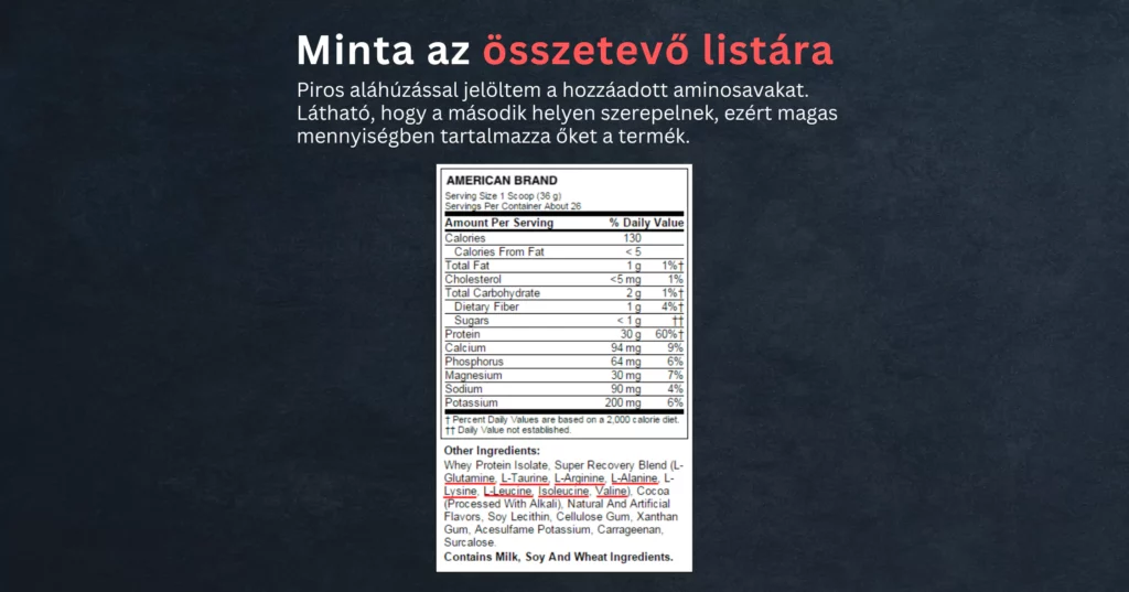 Fehérjepor összetevő lista